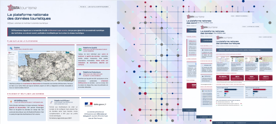 L&rsquo;essentiel : DATAtourisme en quatre fiches pratiques